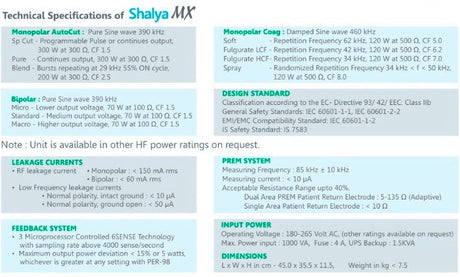 Shayla
