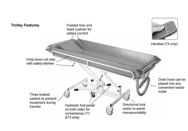Shower Trolley - T4 Electric Height Adjustable