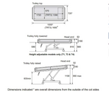 Chiltern T4 Shower Trolley - Electric