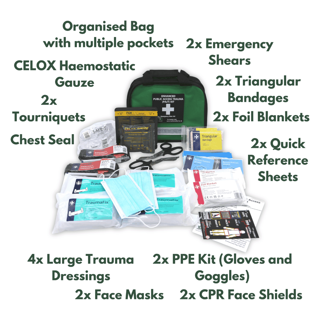 what's included on in the pact kit