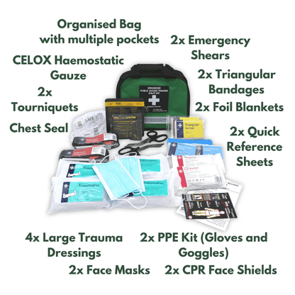 what's included on in the pact kit