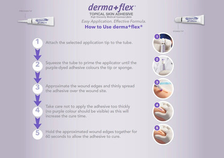 derma-flex