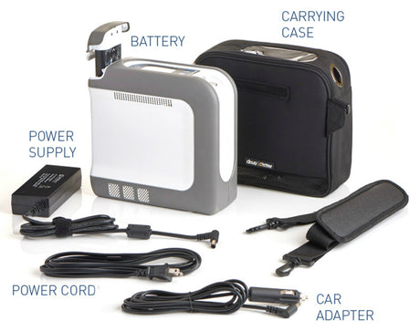 igo2-oxygen-concentrator-contents-labelled-2