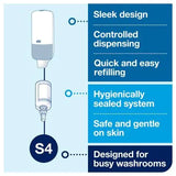 Tork 1 Litre Foam Soap Dispenser White S4 - 561500