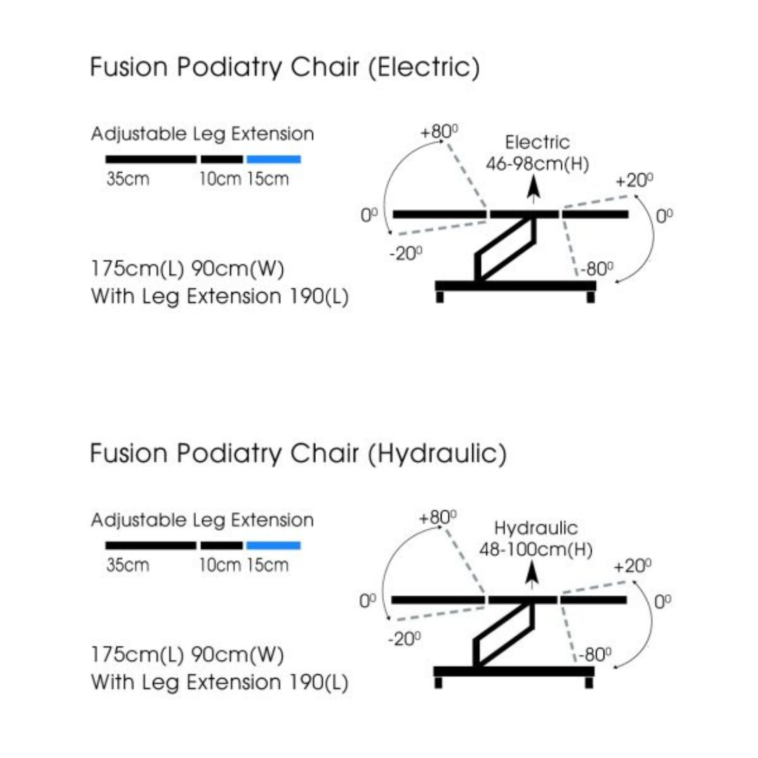 Sunflower Fusion Podiatry Treatment Couch | Electric | Gas Assisted Head & Foot Section