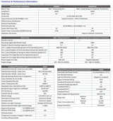 Brandon Medical - Astramax AM30 Wall Mounted