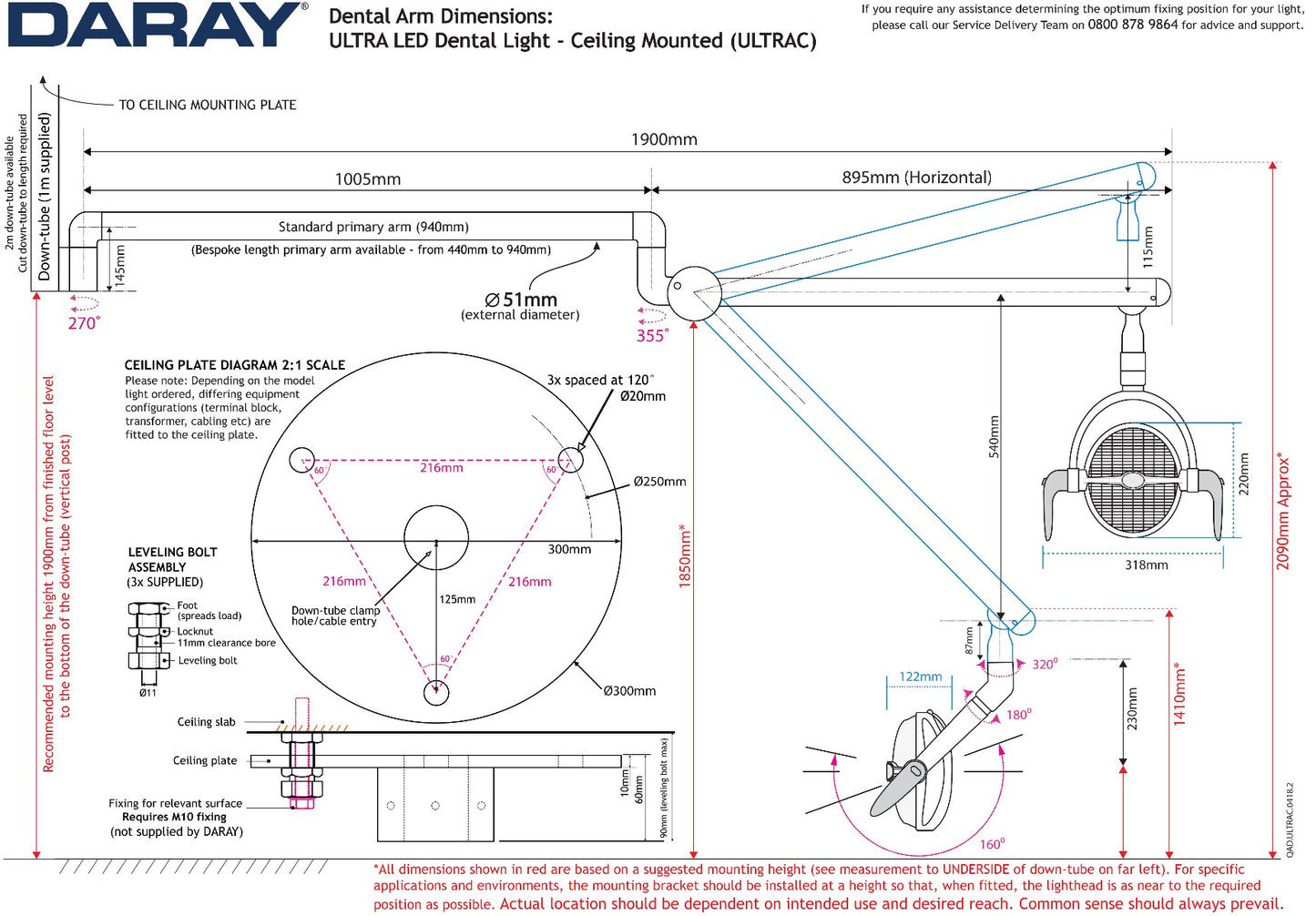 Daray - Ultra LED Dental Light - various fittings