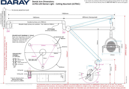 Daray - Ultra LED Dental Light - various fittings