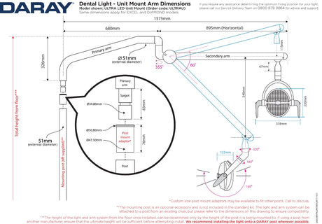 Daray Ultra unitmountdrawing