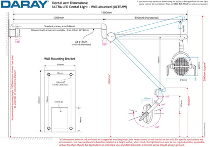 Daray - Ultra LED Dental Light - various fittings