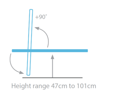 Dimensions2