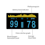 Portable SPO2 Fingertip Pulse Oximeter