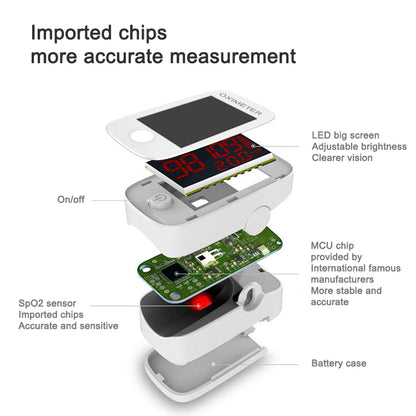 SPO2 Adult Fingertip Pulse Oximeter LED Approved For use within doctors surgery / home use