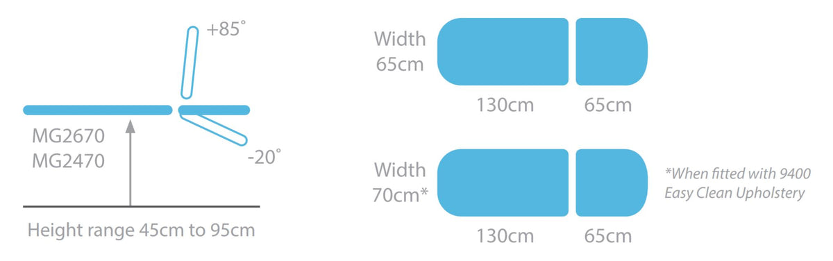 Seers - Innovation 2 Section Electric Couch (250Kg SWL)