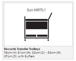 MRttL