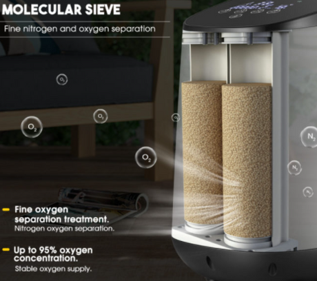 Oxygen Concentrator 1-7litre - internal mechanism 