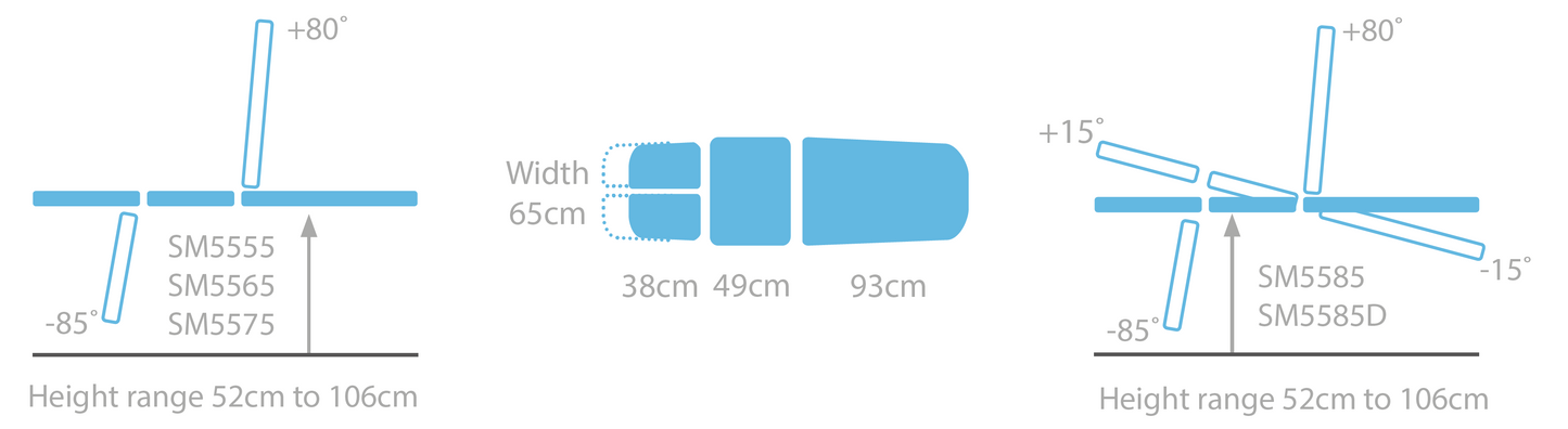 Seers - Medicare Orthopaedic Hydraulic Couch (240Kg SWL) (RWD)