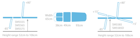 SM5555