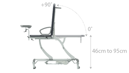 Seers - CLINNOVA Gynae 1 Hydraulic couch, gas assisted back and foot rest, with base and wheel options (265Kg SWL)