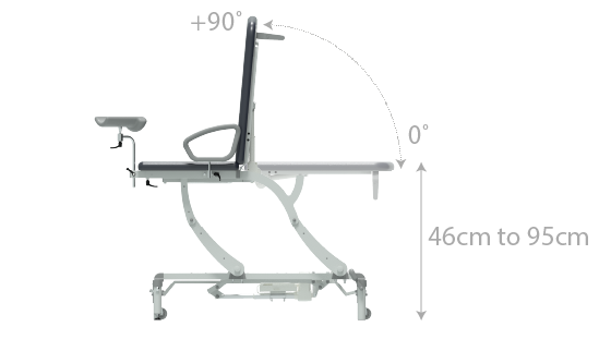 Seers - CLINNOVA Gynae 1 Electric couch, gas assisted back, hand switch, with base and wheel options (265Kg SWL)