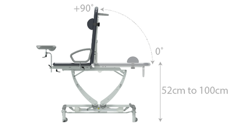Schematic - Gynae Pro