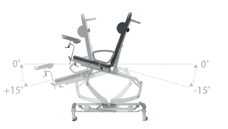 Schematic - Gynae Pro  Tilt
