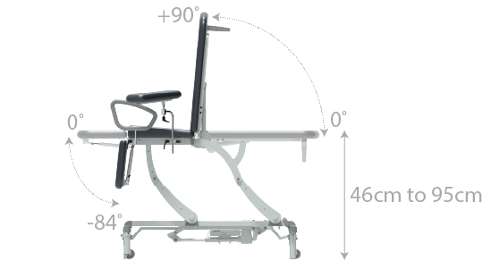 Seers - CLINNOVA Phlebotomy 1 Electric couch, gas assisted back and foot rest, classic base with wheel and foot switch options (265Kg SWL)