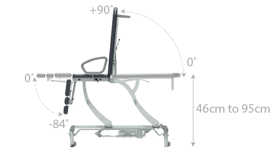 Seers - CLINNOVA Versa 1 Electric couch, 3 section, gas assisted back and foot rest, premium base with wheel and foot switch options (265Kg SWL)