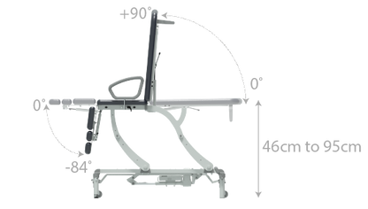 Seers - CLINNOVA Versa 1 Electric couch, 3 section, gas assisted back and foot rest, premium base with wheel and foot switch options (265Kg SWL)