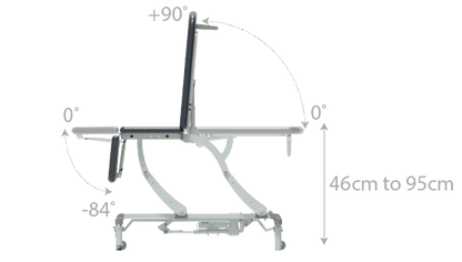 Seers - CLINNOVA Ultra 1 Electric couch, 3 section, gas assisted back and foot rest, classic base with wheel and foot switch options (265Kg SWL)