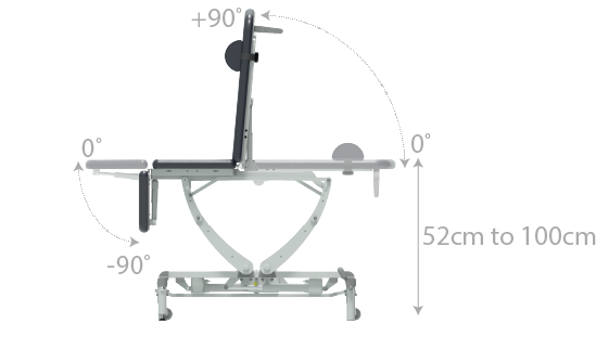 Seers - CLINNOVA Ultra Pro Electric couch, with base and wheel options (285Kg SWL)