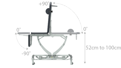Seers - CLINNOVA Ultra Pro Electric couch, with base and wheel options (285Kg SWL)