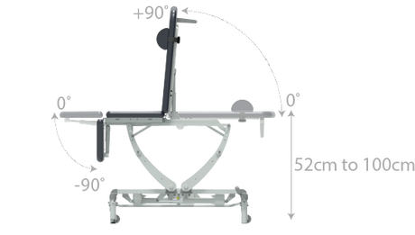 Schematic - Ultra Pro
