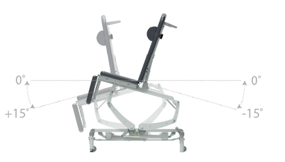 Seers - CLINNOVA Ultra Pro Electric couch, with base and wheel options (285Kg SWL)