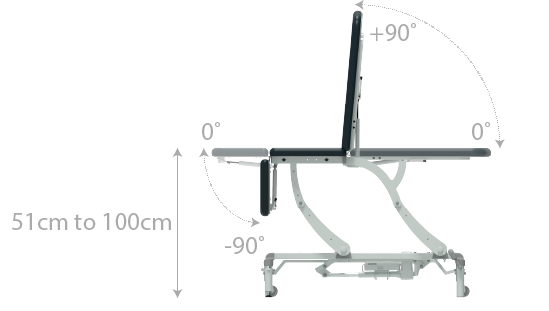 Seers - CLINNOVA Therapy Drop End Couch, HYDRAULIC with base options