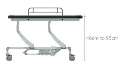 Seers - CLINNOVA Mobile Hygiene Electric Table Medium (155cm), classic base incl. side support rails with wheel and switch options (265Kg SWL)