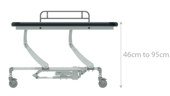 Seers - CLINNOVA Mobile Hygiene Electric Table Medium (155cm), premium base incl. side support rails with wheel and switch options (265Kg SWL)