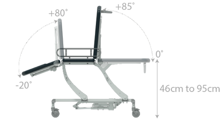 Schematic b3c2f8d6-3d8d-4d89-8d44-e7507798eedf