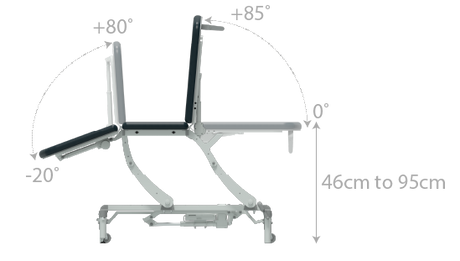 Schematic b573928a-587e-4342-b890-ea5e76a9640c