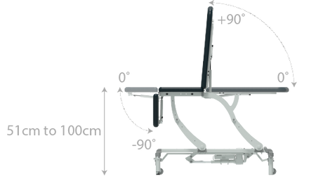 Schematic d70b00f0-f14e-49fc-96e8-87c8de9b5b9c