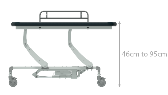 Seers - CLINNOVA Mobile Hygiene Electric Table Large (190cm), classic base incl. side support rails with wheel and switch options (265Kg SWL)