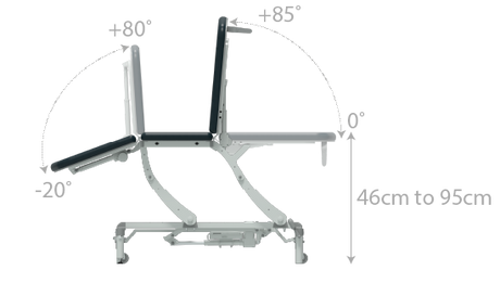 Schematic ffad9732-0e8e-4b67-aa53-74756a51863b
