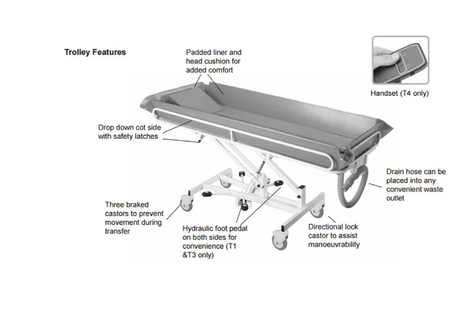 Chiltern Shower Trolley features 
